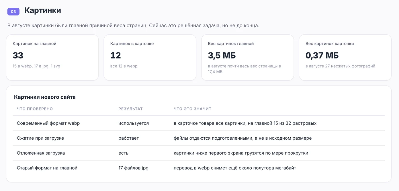 Картинки: сколько переведено в современный формат и сколько весят